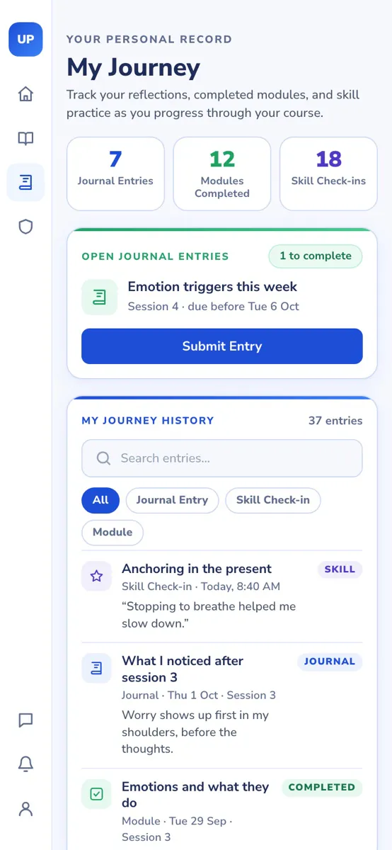 My Journey. Illustration of the UpLift-X My Journey page on a phone: counts of journal entries, modules completed and skill check-ins, an open journal entry to submit, and a searchable history of journal entries, skill check-ins and completed modules