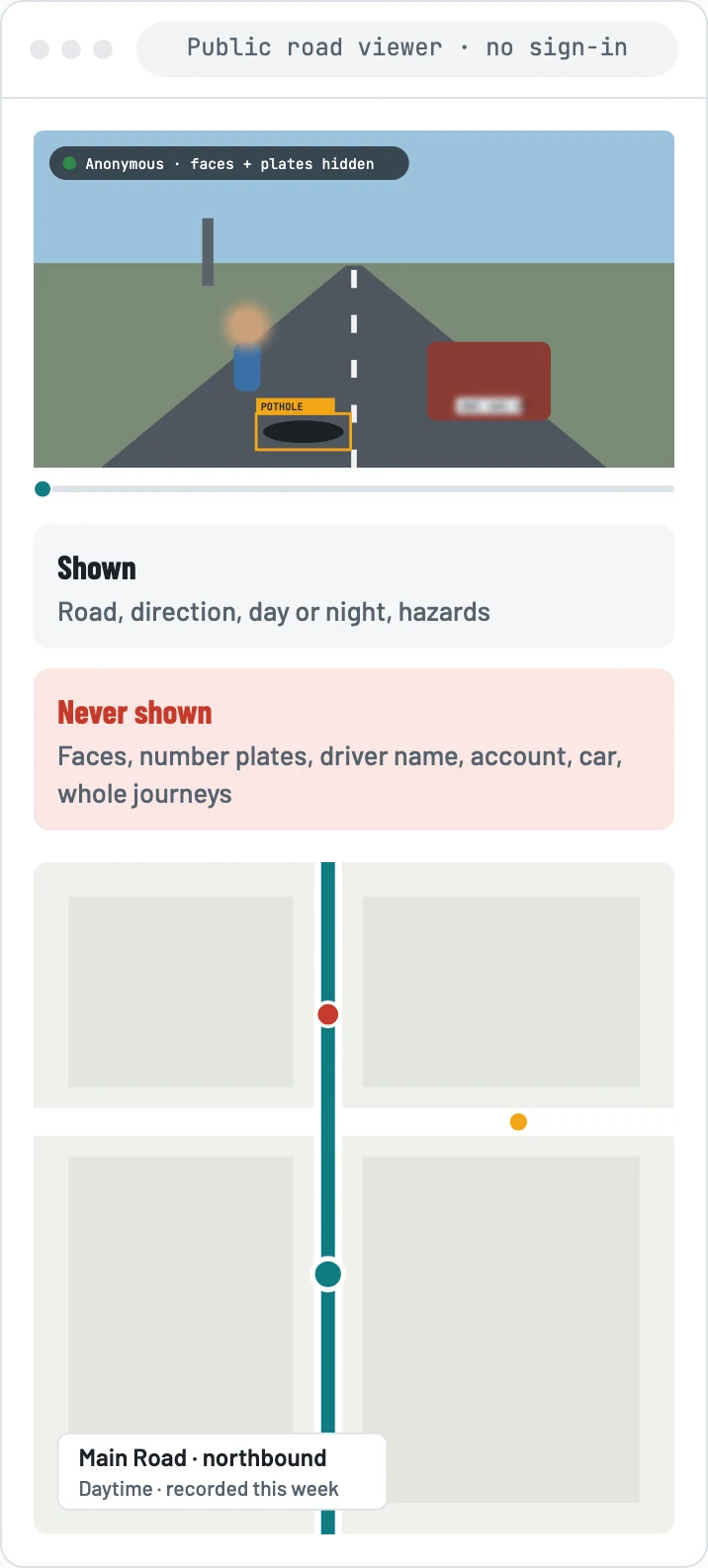 Public road viewer: a map with one road highlighted and anonymous video of that road, faces and number plates blurred