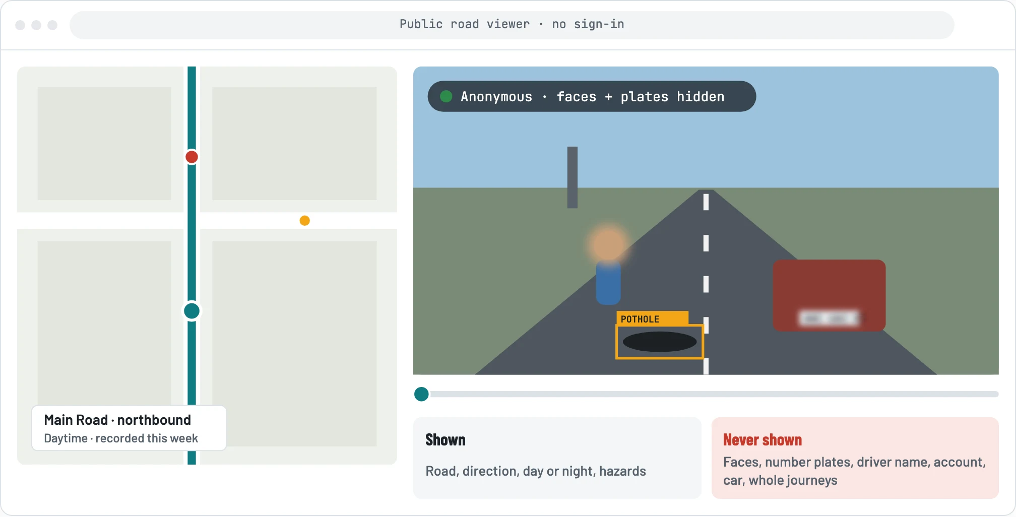 Public road viewer: a map with one road highlighted and anonymous video of that road, faces and number plates blurred